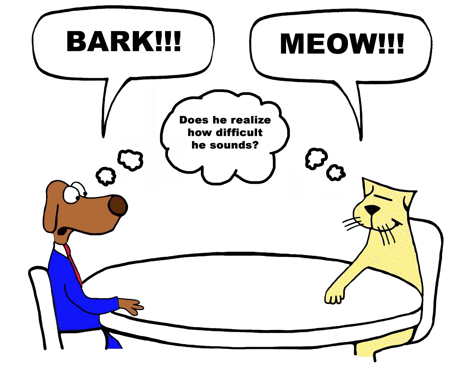 Cartoon between cat and dog depicts business miscommunication