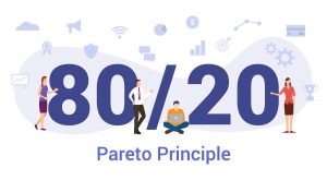 Reflect on the previous year to utilize the Pareto Principle